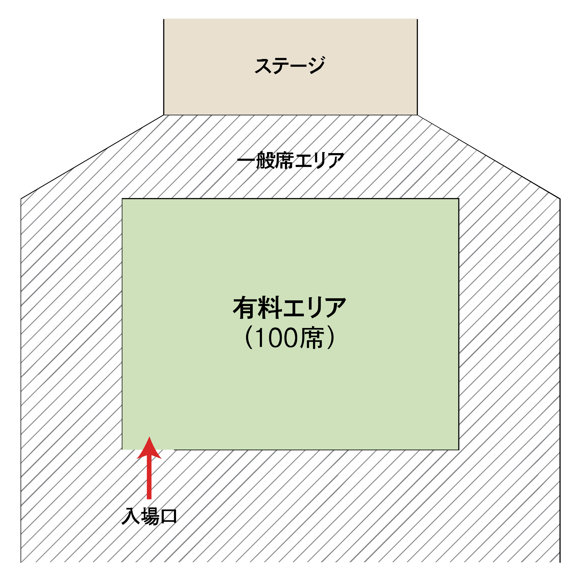 プレミアムシート 座席表