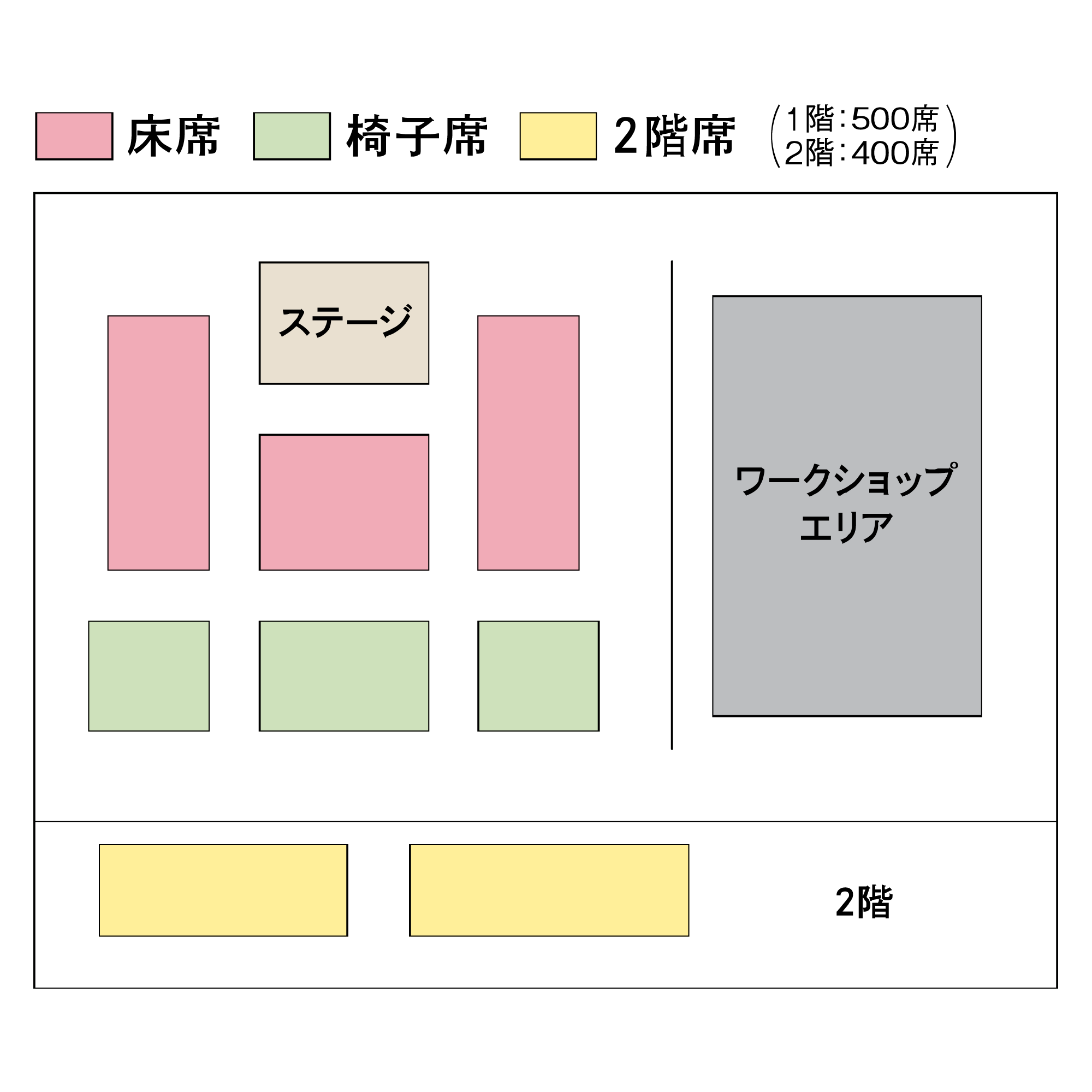 プレミアムステージ 座席表